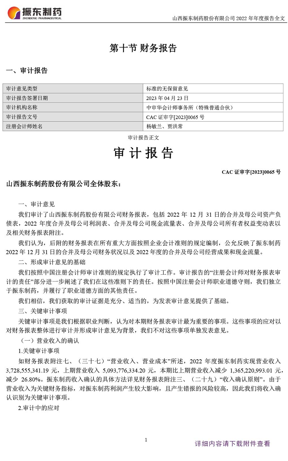 888集团电子游戏官方网站制药,888集团电子游戏官方网站,300158,年度财务报告