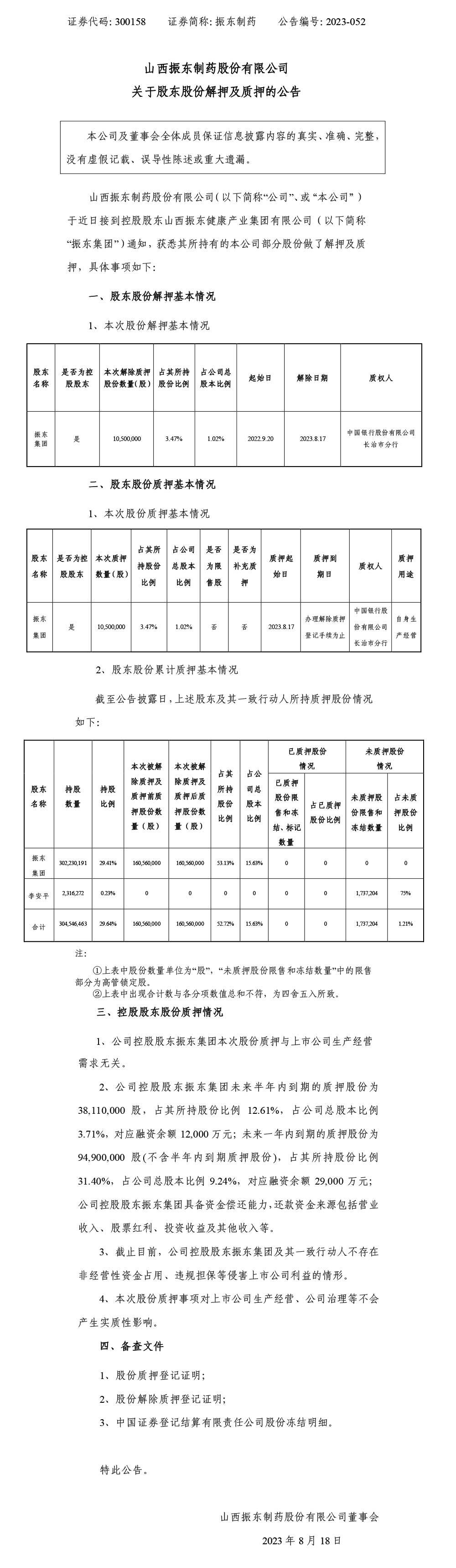 888集团电子游戏官方网站制药,888集团电子游戏官方网站,300158,股东股份解押及质押,股东股份